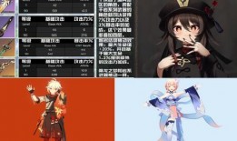 最新剧情爆料原神角色,神秘力量觉醒，命运交织的冒险之旅！